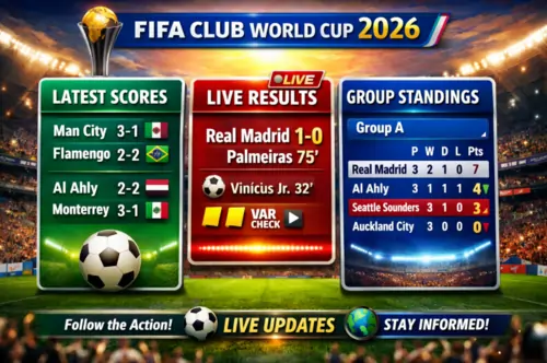 FIFA World Cup 2026 Scores, Live Results, Standings