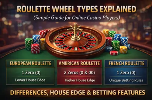 Roulette Wheel Types