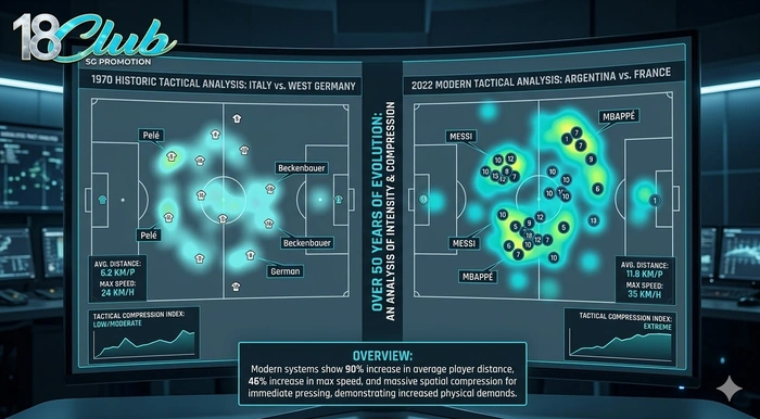 The 10 Most Iconic Matches in FIFA World Cup History